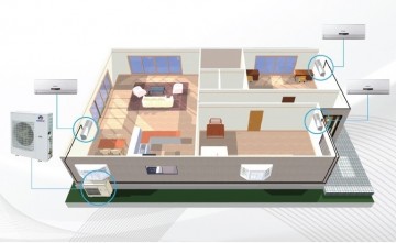 Gree Free-Match outdoor unit 2